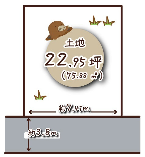 景勝町　建築条件無土地