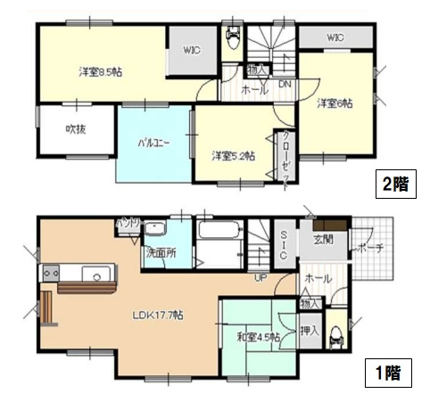 小山市城北２丁目