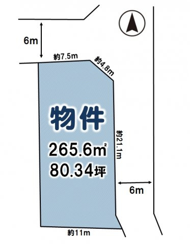 古河市大手町の土地図