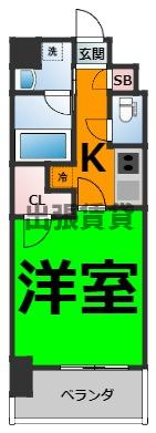 仲介手数料0円！！シーズンフラッツ矢場の間取り