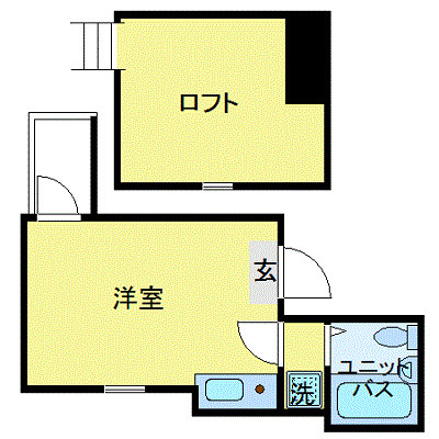 ゼネラルハイツ北千住
