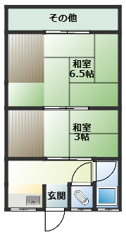 中山様貸家　西棟の間取り