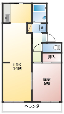 春日井市大留町５丁目のアパートの間取り