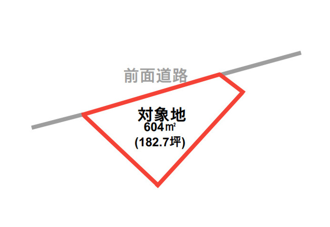 【土地図】 | 阿蘇郡西原村大字布田 | ※簡略図のため現況優先です