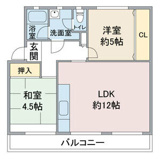 ハビタブル森本A棟の画像