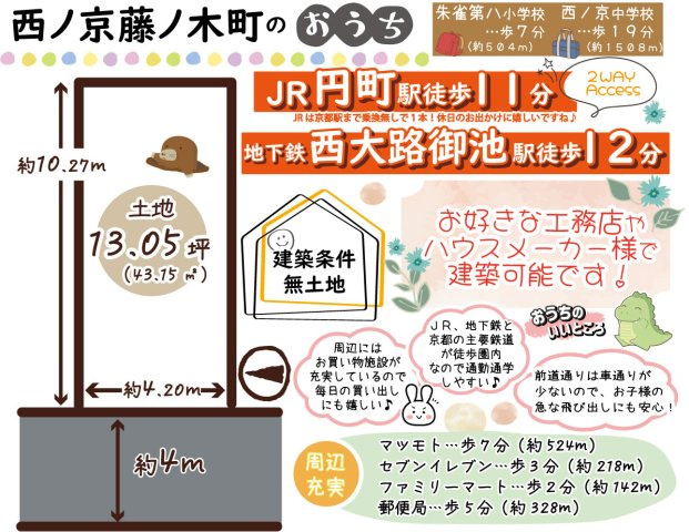 西ノ京藤ノ木町　建築条件無土地