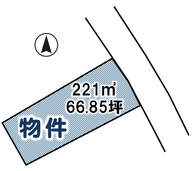 古河市中田の土地図
