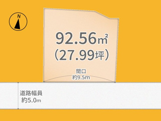 【土地図】 | 宇治市広野町大開1区画　売土地　建築条件無し