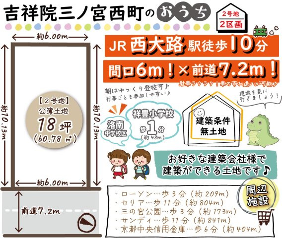 吉祥院三ノ宮西町2号地　建築条件無土地　