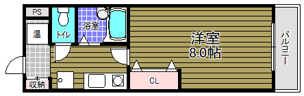 サニーコート太子の間取り
