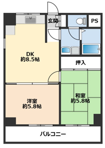 【間取り】2DKの間取りはカップルからファミリーまで幅広い方にオススメ◎