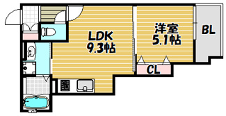 【間取り】 | Alivio東大阪East