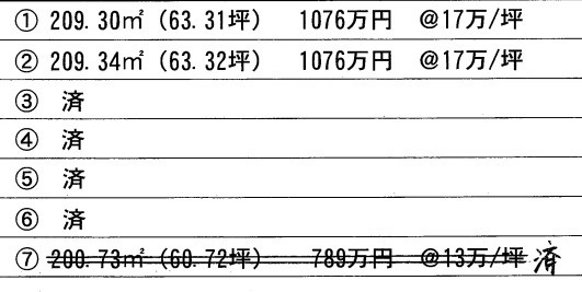 【土地図】 | 合志市野々島　全7区画 | ☆価格表☆