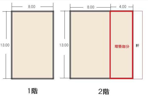 和歌山市栗栖　倉庫の間取り