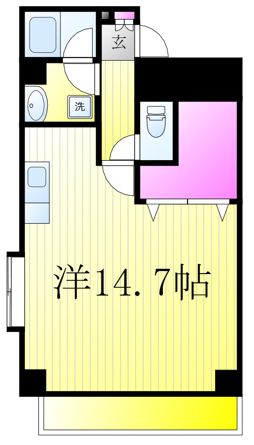 リバービュー21の間取り
