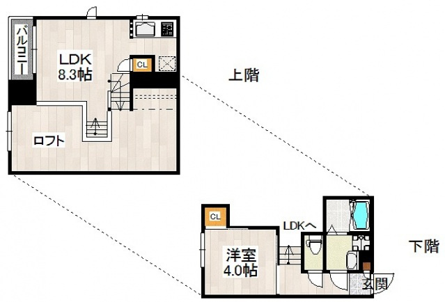 【間取り】 | 仲介手数料半額！HPに初期費用掲載「プライスホーム」で検索！CB箱崎ラウム