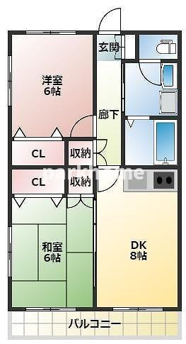 コーポレッドハットの間取り