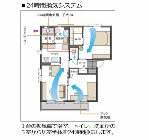 熊本市東区健軍４丁目の賃貸マンションのその他