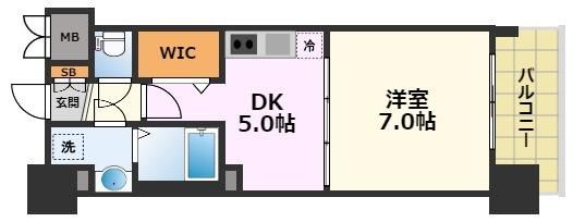 プレサンスジェネ栄