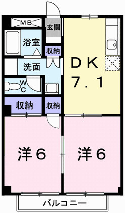 フォレストの間取り