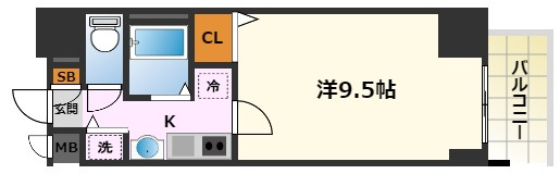 プレサンス東別院駅前コネクション