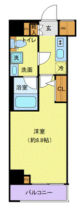 反転タイプ