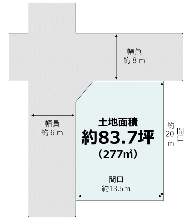 大津市見世　売土地の土地図
