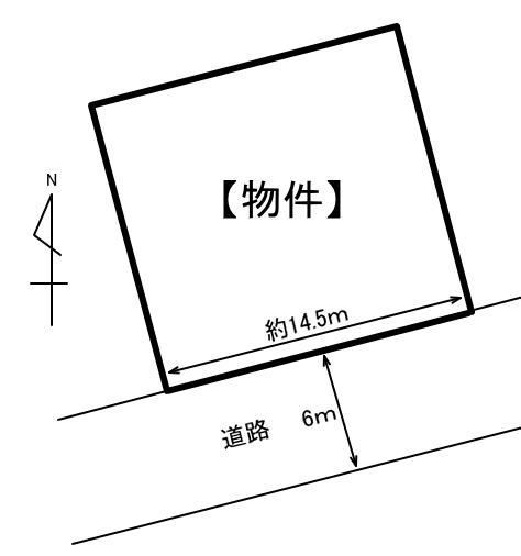 【土地図】