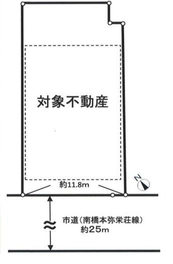 【区画図】