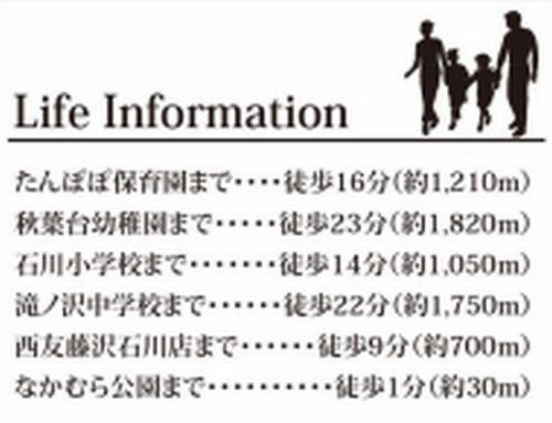 【その他】 | 【仲介手数料０円】藤沢市石川1丁目　中古一戸建て | 【仲介手数料０円】藤沢市石川1丁目　中古一戸建て