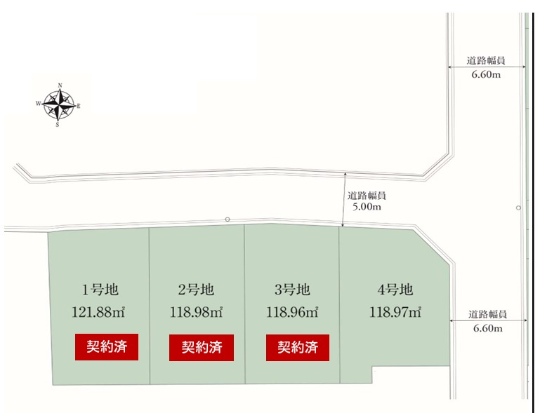 箕面市稲５丁目　土地