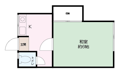 中原コーポラスの画像