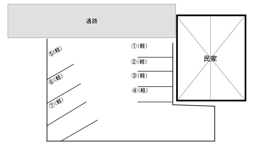 楚辺第3駐車場の区画図