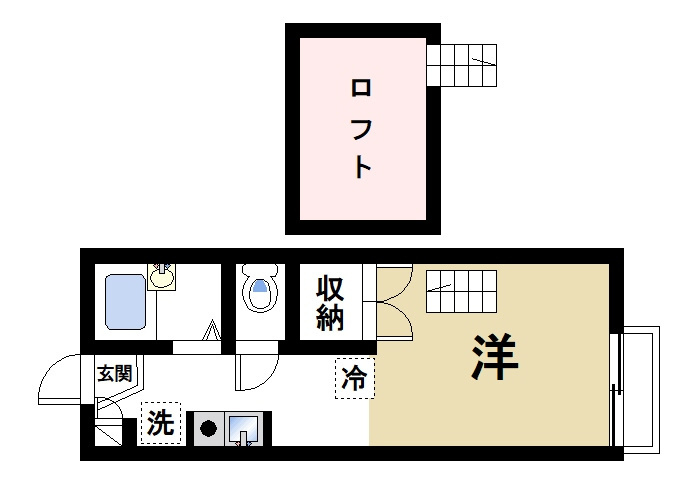 レオパレスナップアネックスの間取り|学生さんにも人気のロフト付きのお部屋です。
