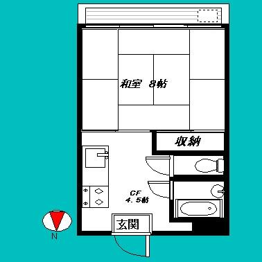 伊藤ビル |みずほ銀行中井支店まで572m