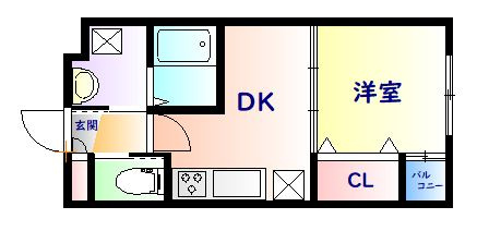 ☆★リブマックスの仲介手数料は家賃の半月分です★☆