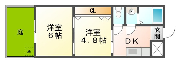 コーポ栄の間取り