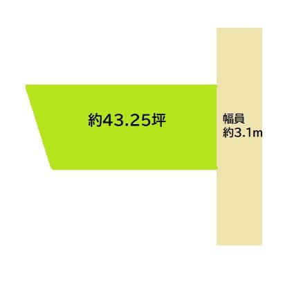 和歌山市坂田　土地