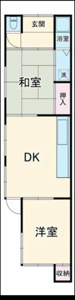 一直線にお部屋が繋がる2DKの間取り