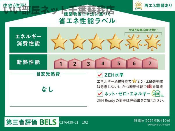 フェリスの省エネ性能ラベル
