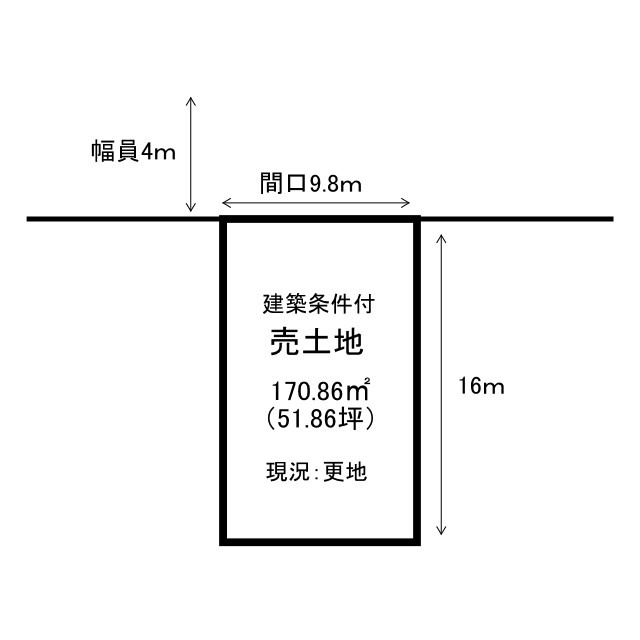 鳥取市河原町袋河原土地の土地図