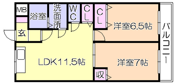 コーポコーワの間取り