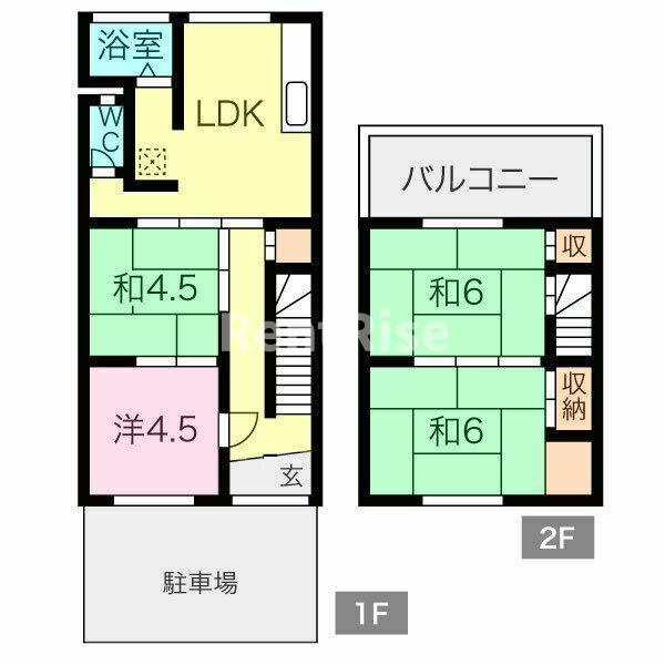 稲沢市平和町上前浪のお家の展望