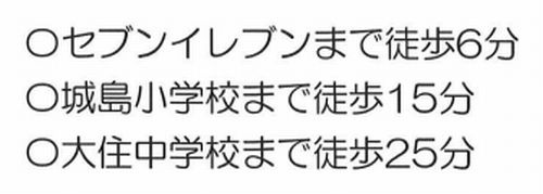 】平塚市大島　土地（売地）建築条件なしのその他|【仲介手数料０円】平塚市大島　土地（売地）建築条件なし
