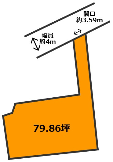 松山１丁目　売地
