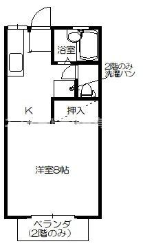 メゾン・ドゥ・ジョバンニの間取り