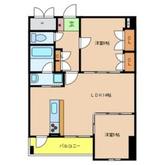 【間取り】 | グリーンコートARAMAKI