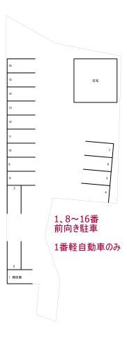 栗田パーキングの区画図