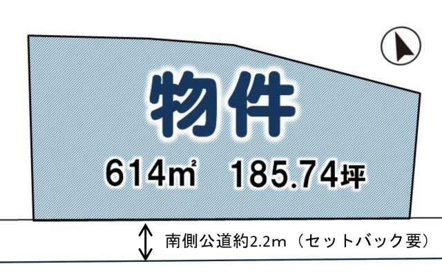 桜川市真壁町古城