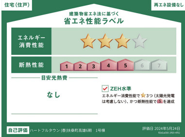 【商談中】ハートフルタウン　扶桑町高雄6期　全3区画分譲の省エネ性能ラベル|販売住戸が複数の場合、本ラベルは特定の住戸の性能を示し、全ての住戸の性能を示すものではありません